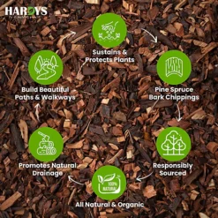 75L Decorative Wood Bark Chippings Mulch Garden Landscaping Play Area Woodchip 9 75L Decorative Wood Bark Chippings Mulch Garden Landscaping Play Area Woodchip -Draper Tool Shop 75l decorative wood bark chippings mulch garden landscaping play area woodchip5055521177002 04c MP