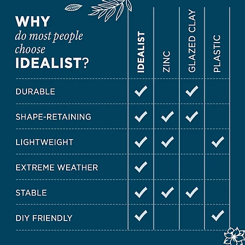 IDEALIST Mosaic Style Black Tall Round Vase Planter Outdoor Plant Pot D41.5 H77 Cm, 104L 4 IDEALIST Mosaic Style Black Tall Round Vase Planter Outdoor Plant Pot D41.5 H77 Cm, 104L - Image 2