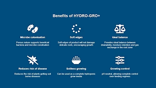 LAVA-LITE Hydro Gro Hydroponic Growing Base 3 Litres 4 LAVA-LITE Hydro Gro Hydroponic Growing Base 3 Litres - Image 2