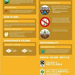 Levington Water Saving Bark 75L 8 Levington Water Saving Bark 75L -Draper Tool Shop levington water saving bark 75l5010272187137 03c MP