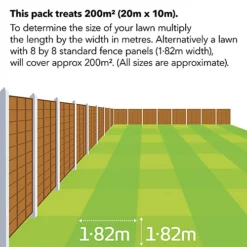Miracle-Gro Ever Green Fast Thicker Green Grass Lawn Food 7kg - 200m2 9 Miracle-Gro Ever Green Fast Thicker Green Grass Lawn Food 7kg - 200m2 -Draper Tool Shop miracle gro ever green fast thicker green grass lawn food 7kg 200m25010272093063 04c MP