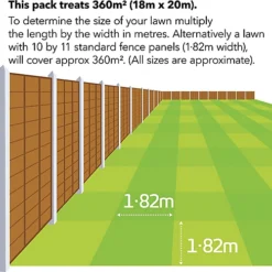 Miracle-GroEvergreen Complete 4 In 1 Lawn Food - 360 M2, 12.6 Kg, Lawn Food, Weed & Moss Control -Draper Tool Shop miracle groevergreen complete 4 in 1 lawn food 360 m2 12 6 kg lawn food weed moss control5010272092851 03c MP