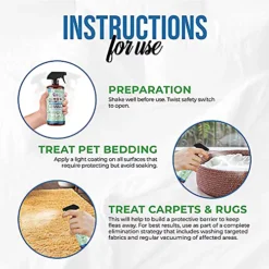 Ready Steady Defend Natural Flea Repellent Spray 200ml -Draper Tool Shop ready steady defend natural flea repellent spray 200ml5065003775886 03c MP