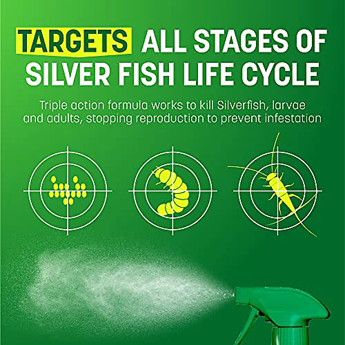 Ready Steady Defend Silverfish Killer Spray 1 Litre 4 Ready Steady Defend Silverfish Killer Spray 1 Litre - Image 2